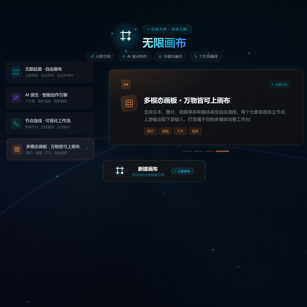 画图素材图